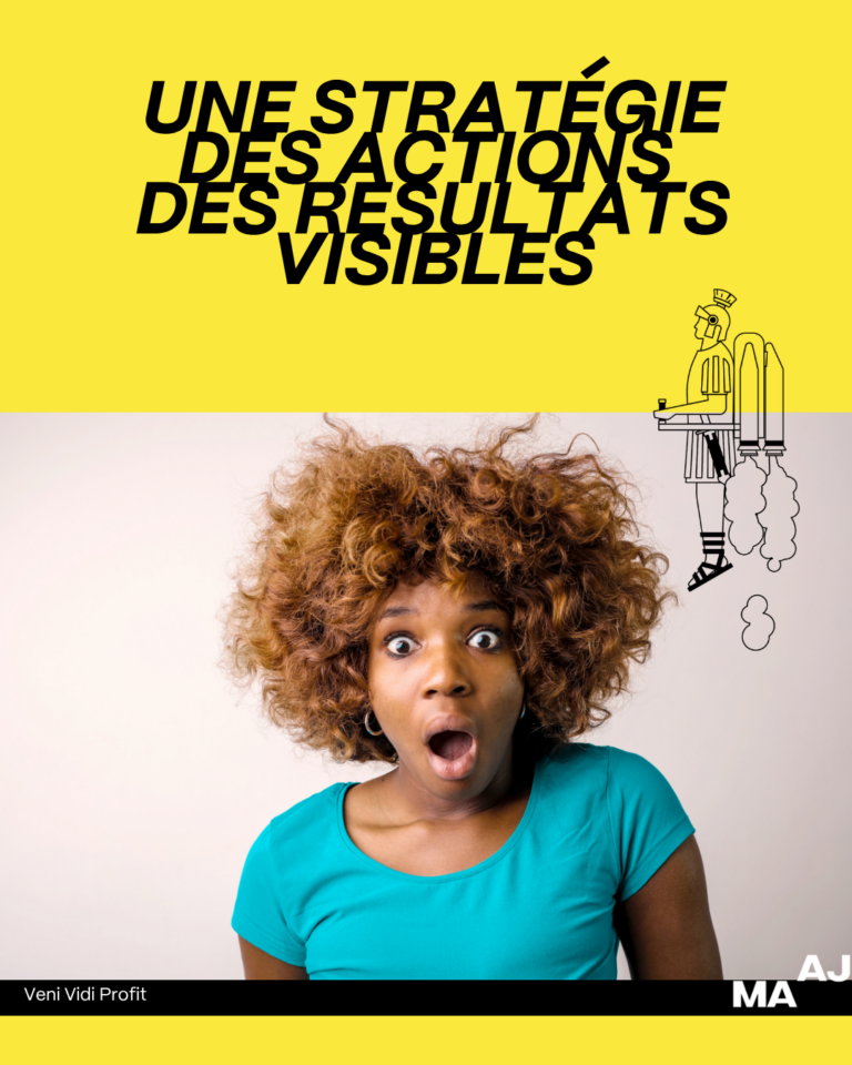 Une stratégie, des actions, des résultats visibles